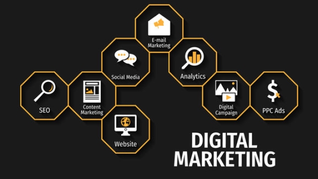 The Digital Marketing Revolution: Unleashing the Power of Technology for Business Success