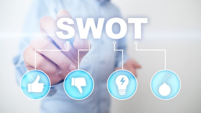 Unleashing Your Potential: A Deeper Dive into SWOT Analysis