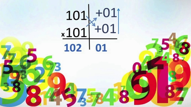 Infinity and Beyond: Unraveling the Magic of Mathematics