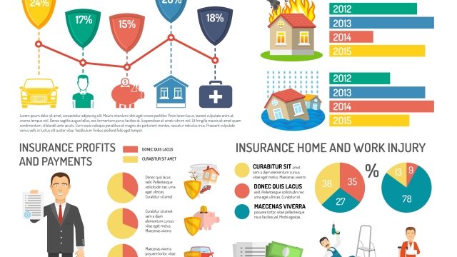 The Essential Guide to Protecting Your Business: Unlock the Power of Business Insurance