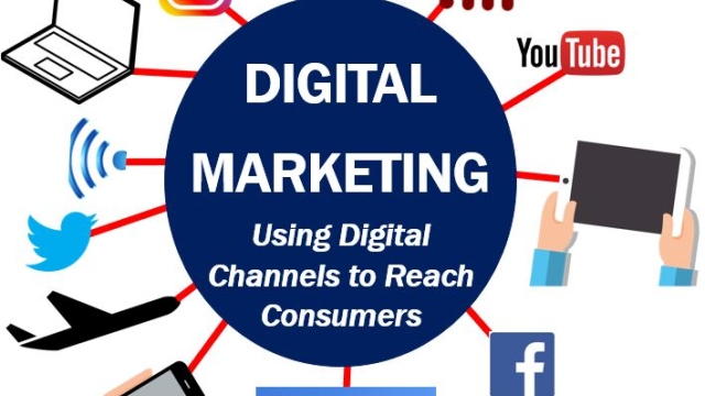 The Magic of Digital Marketing: Unleashing Your Online Potential