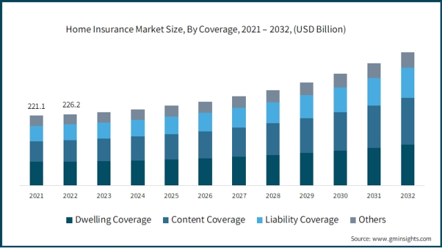 Insuring Your Peace of Mind: Navigating the World of Insurance